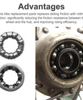Rear Coaster Hub Bearings Set For Bikes, 2x 7/32 x 9 Bearings And 1x 1/4 x 7 Bearing shown with hub installation example
