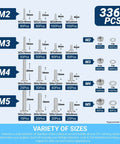 3360Pcs All In One M2 M3 M4 M5 Stainless Steel Ultra Low Flat Head Hex Socket Cap Screws Kit With Hex Nuts, Flat Washers, And Lock Washers sizes chart