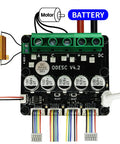 Beefed Up Brushless Servo Motor Controller Driver Board V4.2 with Odrivetool compatibility, overhead view with labeled connections.