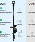 Comparison of Heavy Duty 18 Inch Ground Anchors Set Of 4 Screw In Stakes with advantages like stability, rust resistance, and efficient design.