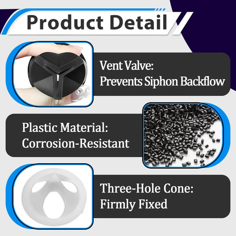 Details of 12 Pack Vacuum Breaker Repair Kit For Flushometers showing vent valve, corrosion-resistant material, and three-hole cone.