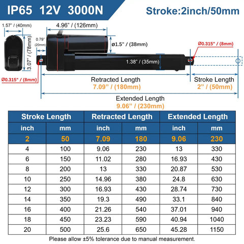 Diagram of Beefed Up 12V Linear Actuator With 2 Inch Stroke, 660 Lbs 3000N Load, IP65 rating, showing dimensions and specifications.