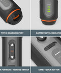 4V Lithium Cordless Screwdriver Kit features Type C charging port, battery indicator, forward/reverse switch, and safety lock button.