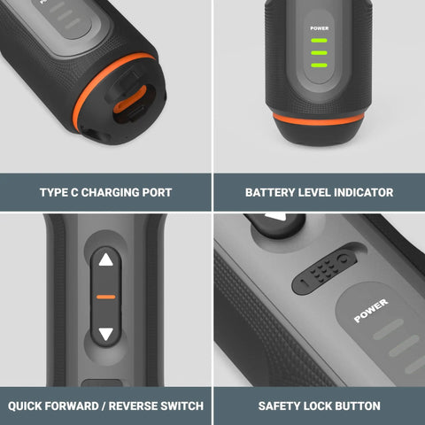 4V Lithium Cordless Screwdriver Kit features Type C charging port, battery indicator, forward/reverse switch, and safety lock button.