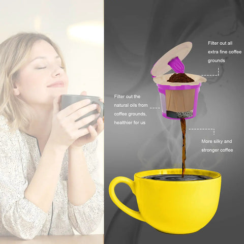 Brew Ready Refillable K Cups For Keurig With 100 Paper Filters And Lids, 2 Pack shown with brewing process and yellow cup