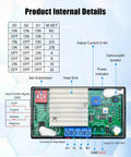All In One Stepper Motor Driver Controller For NEMA 17 And 23 Motors with internal details, heat sink, and connection points.