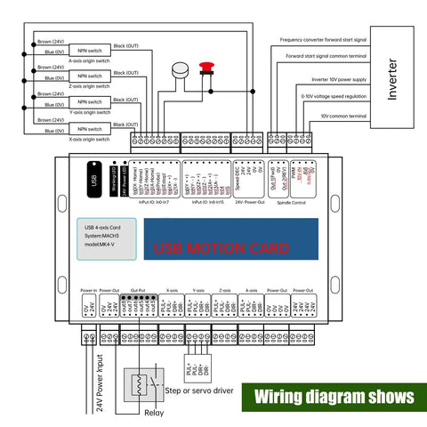 4 Axis CNC Motion Control Board For Mach3 USB Controller MKX-4V 400KHz Pulse Output USB 2.0 Full Speed Plug And Play 4-Axis Linkage Supports NC TAP TXT File Formats For Easy CAM Workflow wiring diagram