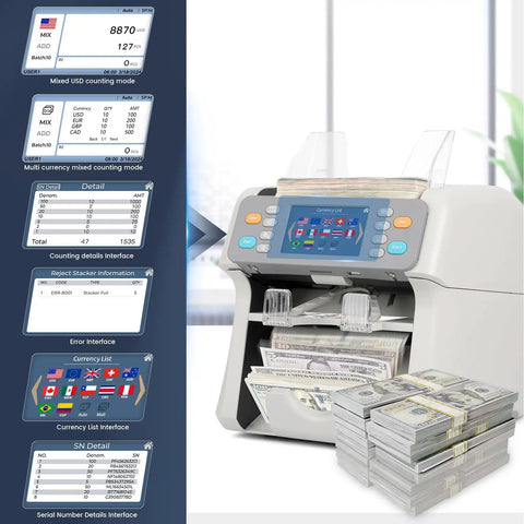 Two Pocket Cash Counter for Mixed Denominations with touchscreen and stacked bills, showing CIS UV MG IR detection features.