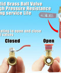 Brass Ball Valve Kit For Air Compressors 1/4 Inch NPT Shut Off Valve showing open and closed positions with handle