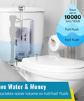 3 Inch Dual Flush Valve Replacement Kit with Top Push Button for Two Piece Toilets Includes Tank To Bowl Gasket and Bolts Durable ABS Valve Kit Leak Free Seal Easy To Install shown inside toilet tank