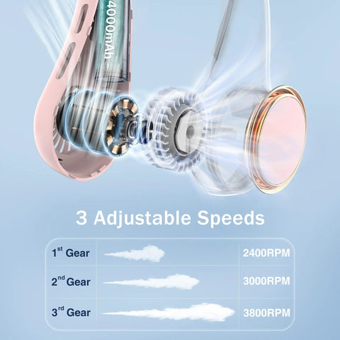 Inside view of Portable Neck Fan With 4000mAh Battery Rechargeable Personal Cooler With 3 Speed Settings And 64 LED Lights Hands Free Summer Breeze Pink Dope Gift For Men Women Mom Dad
