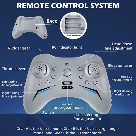 Control system for 4 Channel RC Plane With 2.4GHz Radio For Beginners, Lightweight EPP Foam Jet, includes rudder gear and throttle lever