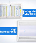 Ultra Quiet Bathroom Exhaust Fan With 15W LED Light, 1.0 Sones, 110 CFM Ventilation with integrated LED design and high transparency panel