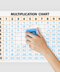 Hand erasing numbers on Dry Erase Multiplication Board 9x12 Inch Double Sided Times Table Whiteboard With Easy Wipe Coating