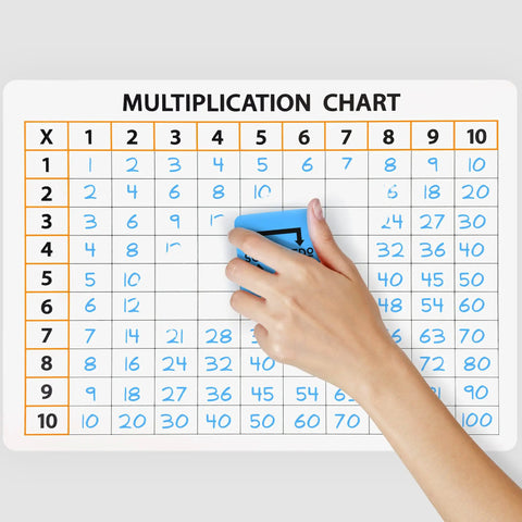 Hand erasing numbers on Dry Erase Multiplication Board 9x12 Inch Double Sided Times Table Whiteboard With Easy Wipe Coating