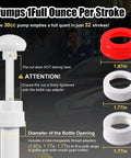 Image of Handy 30cc Fluid Pump For Gallon Bottles with 4 cap adapters in various sizes and details on operation and fit.