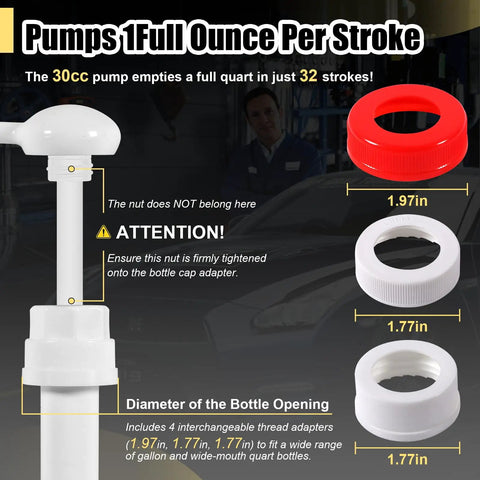 Image of Handy 30cc Fluid Pump For Gallon Bottles with 4 cap adapters in various sizes and details on operation and fit.