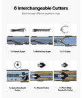 6 interchangeable cutters for Reliable Heavy Duty Electric Sewer Snake Auger 100 Feet, including Funnel, Retrieval, and C-Cutter.