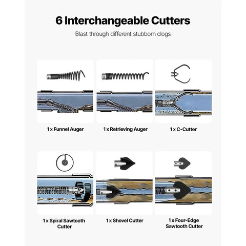 6 interchangeable cutters for Reliable Heavy Duty Electric Sewer Snake Auger 100 Feet, including Funnel, Retrieval, and C-Cutter.