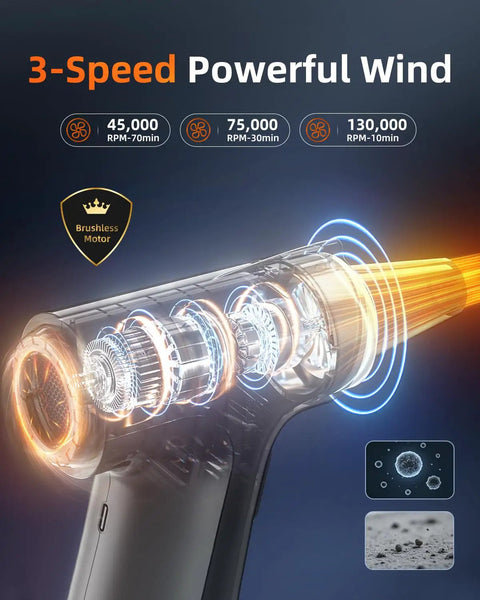 130,000 RPM Electric Air Duster With LED Light, transparent view showing 3-speed turbo fan and brushless motor design