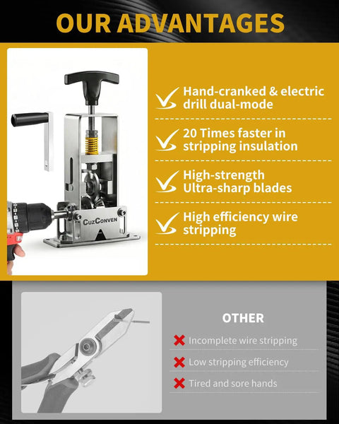 Drill Powered Wire Stripper Machine For 0.03 To 1 Inch Wires Portable Steel Frame Stripping Tool with carbide blades and hand crank option.