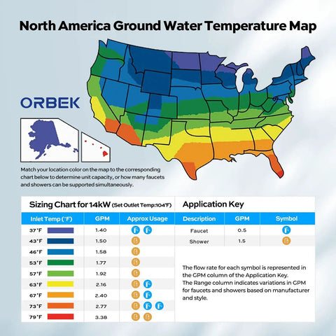 North America Ground Water Temperature Map with sizing chart for Powerful 14kw Electric Tankless Water Heater Delivers 240v On Demand Instant Heat.