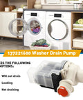 Washer Drain Pump Replacement Kit Direct Fit with washing machines and symptoms list for fixing drainage issues