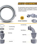 Three Quarter Inch Four Foot Liquid Tight Electrical Conduit Kit With Flexible Pro Grade Non Metallic PVC Conduits And One Straight And One 90 Degree Fitting Includes Pipe Straps For Easy Wire Pulling And Durable Indoors And Outdoors components display