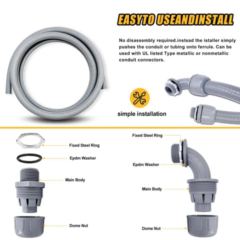 Three Quarter Inch Four Foot Liquid Tight Electrical Conduit Kit With Flexible Pro Grade Non Metallic PVC Conduits And One Straight And One 90 Degree Fitting Includes Pipe Straps For Easy Wire Pulling And Durable Indoors And Outdoors components display