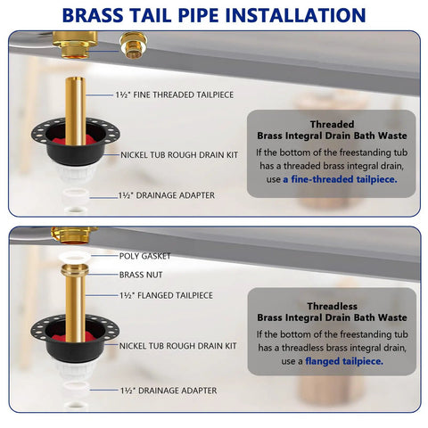 Installation guide for Freestanding Tub Drain Rough In Kit With Pvc Adapter For Floor And Island Bathtubs Durable Plumbing Hardware.