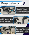 Installation steps for 12 Pack Vacuum Breaker Repair Kit For Flushometers, showing tools, removal, and securing of new unit.