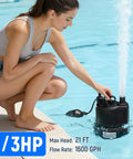 Professional Heavy Duty Submersible Sump Pump With Automatic Float Switch Delivers Kickass 1600 GPH Water Removal And Quiet Basement Drainage For Wet Basements near a pool, 1/3 HP, 21 FT head.