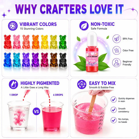 Top Tier Epoxy Resin Dye Set Featuring Fifteen Killer Translucent Liquid Pigments In Compact Bottles For Smooth Blending And Totally Solid Results That Will Truly Become The Ultimate Game Changer For Every Diy Creator