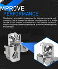 Positive And Negative Battery Terminal Set For Ford Super Duty F 250 350 450 And Chevy Silverado 2500 3500 Replaces BT4Z 14450 SD BT4Z 14450 BA Copper Alloy Rugged And Corrosion Resistant High Performance Electrical System Upgrade showing copper alloy clamps emphasizing durability and connectivity in close-up view