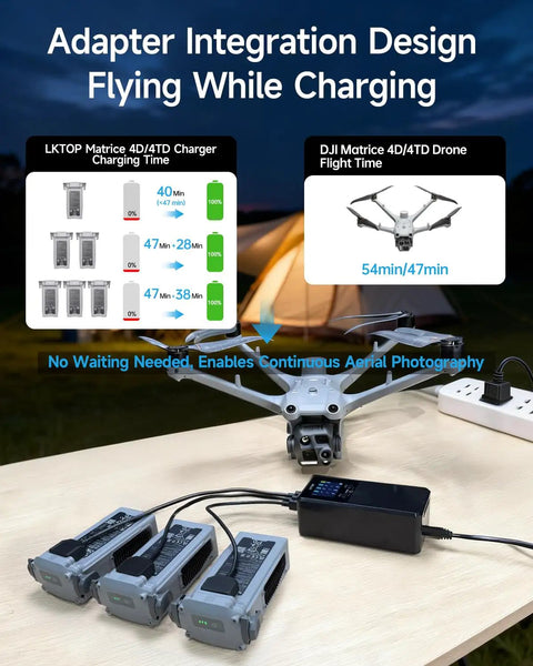 DJI Matrice 4D drone on desk with 300W Parallel Charging Hub For Matrice 4D And 4TD Drones Ultra Fast Charge 3 Batteries In 1 Hour 30 Minutes DJI Matrice 4D Series Dock 3 Accessories LCD Screen Silent Storage Output Mode Portable Drone Charger and three batteries charging
