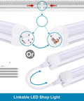8Ft LED Shop Light Fixture 72W 6000K Cool White T8 Integrated Strip Lights with frosted cover shown linked