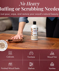 Wood Care Bundle With 16 Oz Polish And Premium Microfiber Cloth, Almond Scent Wood Cleaner, Furniture Restorer on table