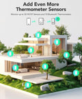 Long Range WiFi Gateway Thermo Hygrometer Indoor Outdoor Sensor 3 Pack With Remote Monitoring Waterproof Pro Grade Accuracy For Temperature And Humidity Perfect For Home Garden Garage And All Your Indoor Outdoor Needs on modern home and garden