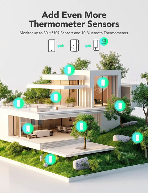 Long Range WiFi Gateway Thermo Hygrometer Indoor Outdoor Sensor 3 Pack With Remote Monitoring Waterproof Pro Grade Accuracy For Temperature And Humidity Perfect For Home Garden Garage And All Your Indoor Outdoor Needs on modern home and garden