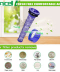 V8 And V7 Vacuum Filter Replacement With 2 HEPA Post Filters For SV10 SV11 Cordless Stick Vacuum