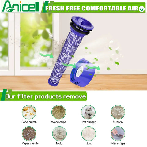 V8 And V7 Vacuum Filter Replacement With 2 HEPA Post Filters For SV10 SV11 Cordless Stick Vacuum