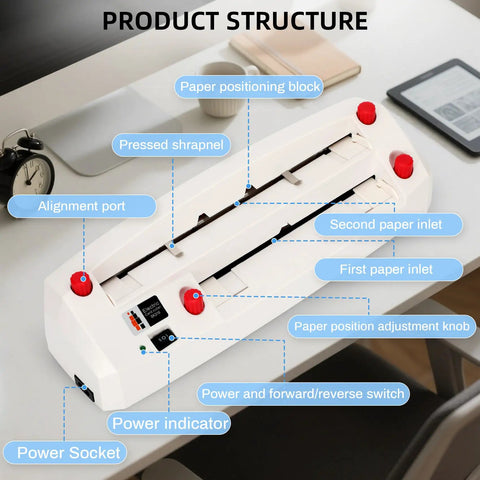 Automatic Nine-Blade Business Card Cutter For 3.5 By 2 Inch Biz Cards showing labeled components on a desk