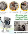 Instructional diagram for 6 Foot Stainless Steel Braided Washing Machine Hoses Burst Proof Hot And Cold Water Supply Lines