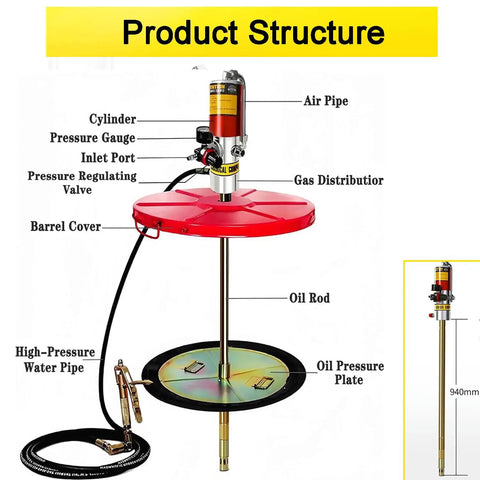 Heavy Duty Pneumatic Grease Gun With A 50 To 1 Air Operated Pressure Ratio Extended Tube For Construction And Farm Equipment No Sweat Lubrication Setup product structure diagram showing components like cylinder, gauge, and valve.