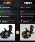 Built Tough Front Left Steering Knuckle Wheel Bearing Hub Assembly comparison showing high quality versus low strength parts.