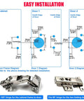 Pie Corner Cabinet Hinge Set With Soft Close For Frameless Clip On Concealed Mount Bi Fold Doors installation diagram