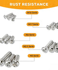 Heavy Duty 1000 Piece Phillips Pan Head Machine Screws Kit With Rust Proof Carbon Steel Fasteners M1.6, M1.7, M2, M2.5, M3 Series.