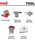 Illustration of various saws including circular, stationary table, sliding table, double miter, and vertical panel saws under Freud Tools brand.