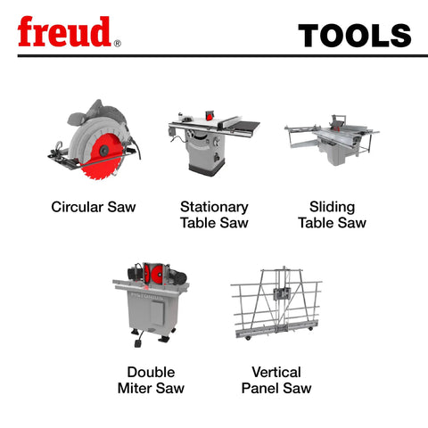 Illustration of various saws including circular, stationary table, sliding table, double miter, and vertical panel saws under Freud Tools brand.