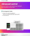 Instant On 1930 24 Port Gigabit Smart Managed Layer 2 Plus Ethernet Switch with mobile management app and local web GUI